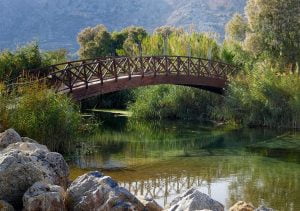 Private Excursions in Crete